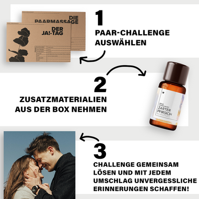Die Hochzeitsbox | Die perfekte Hochzeitsgeschenk Idee